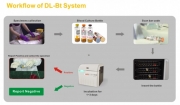 blood culture system